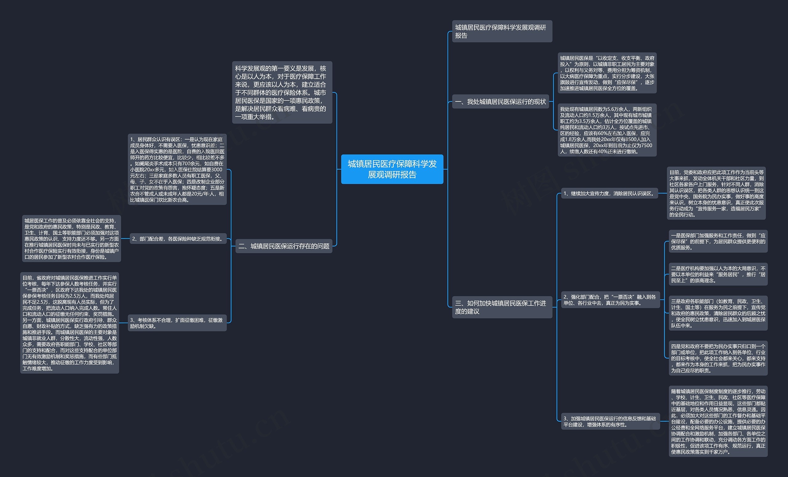 城镇居民医疗保障科学发展观调研报告思维导图