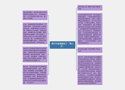 医疗纠纷调解有了“第三方”