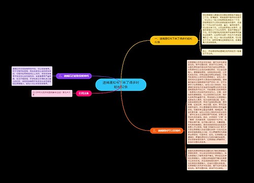 逮捕通知书下来了得多时能判82条