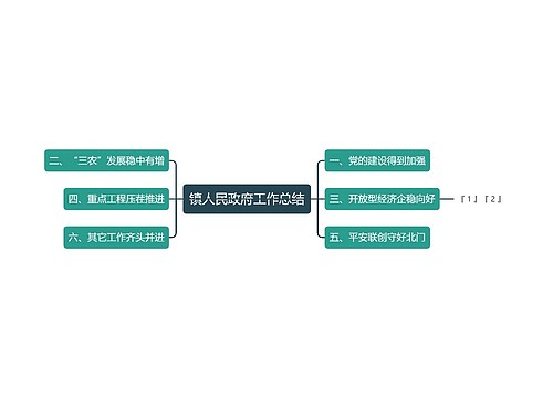 镇人民政府工作总结