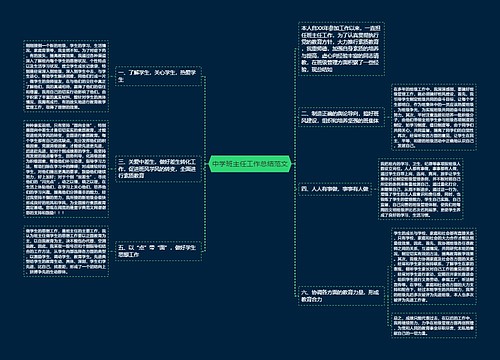 中学班主任工作总结范文