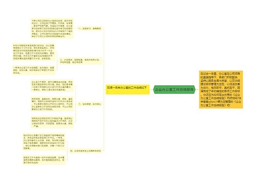 企业办公室工作总结报告