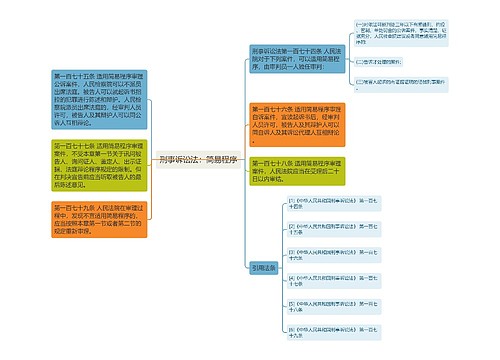 刑事诉讼法：简易程序