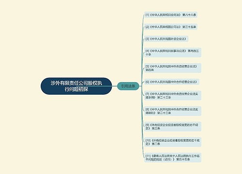 涉外有限责任公司股权执行问题初探