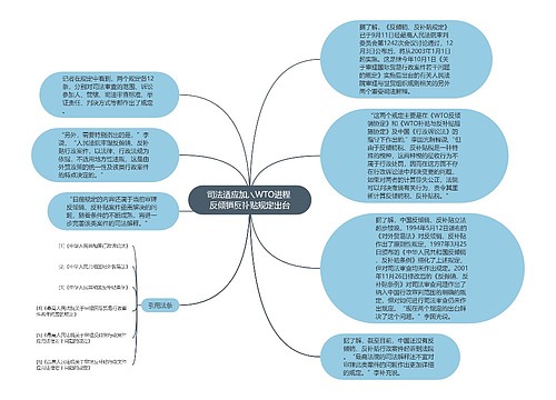 司法适应加入WTO进程 反倾销反补贴规定出台