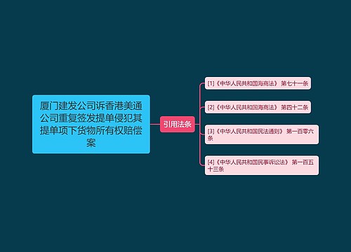 厦门建发公司诉香港美通公司重复签发提单侵犯其提单项下货物所有权赔偿案 厦门建发公司诉香港美通公司重复签发提单侵犯其提单项下货物所有权赔偿案