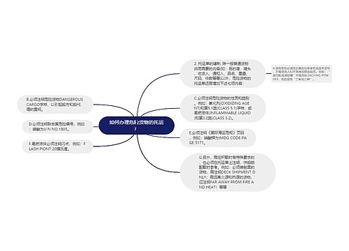 如何办理危险货物的托运？