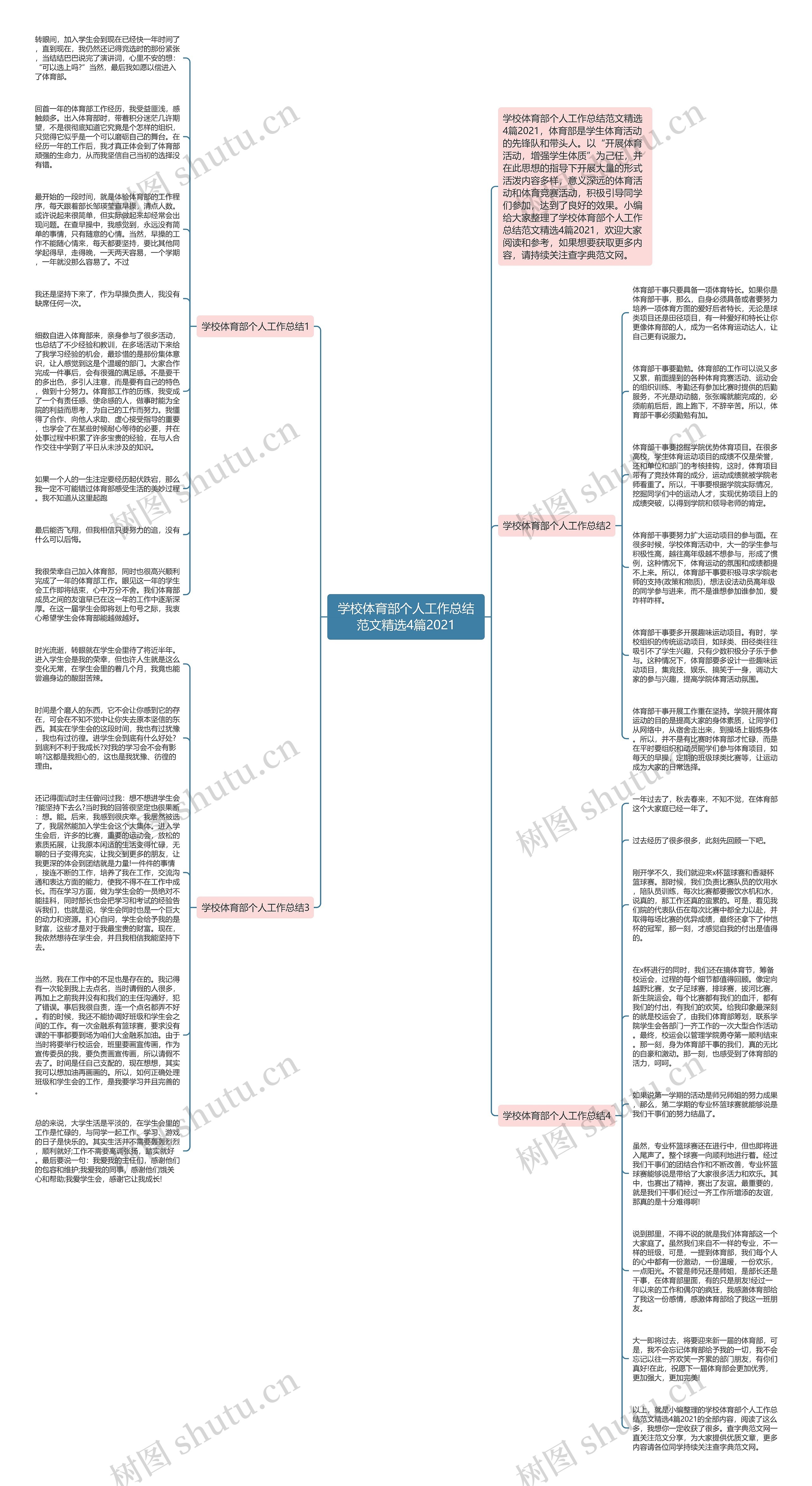 学校体育部个人工作总结范文精选4篇2021