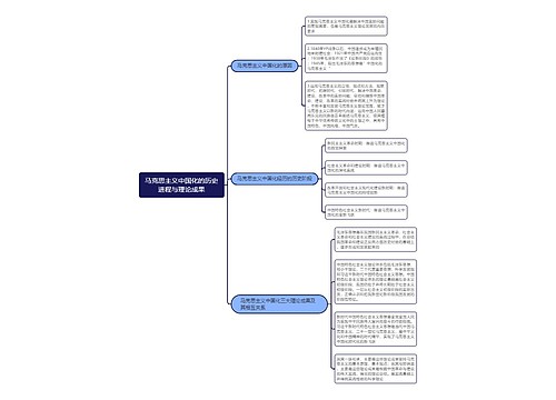 马克思主义中国化的历史进程与理论成果