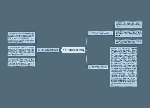 关于反倾销税如何征收