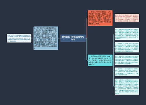 使用银行卡存在的风险与防范