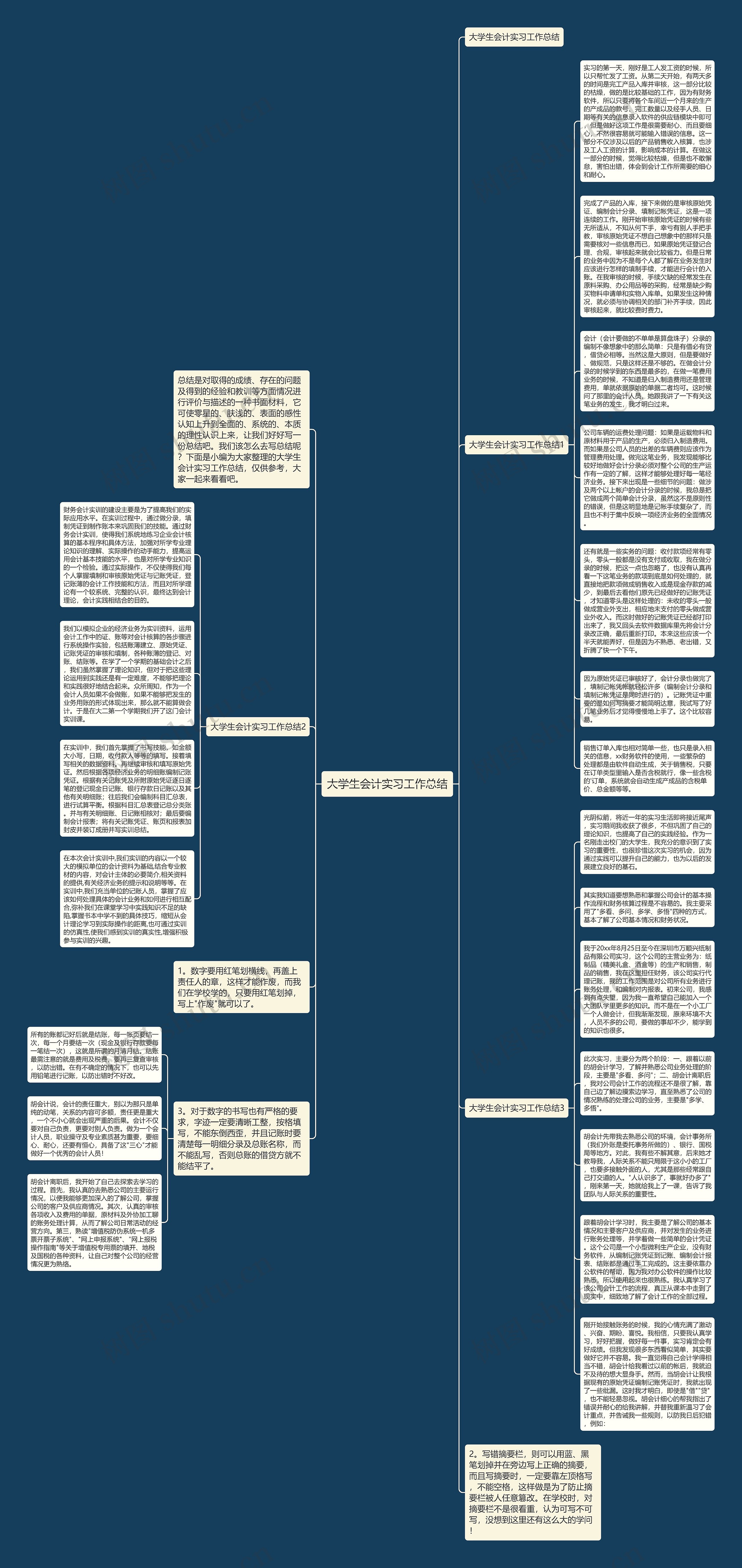 大学生会计实习工作总结思维导图
