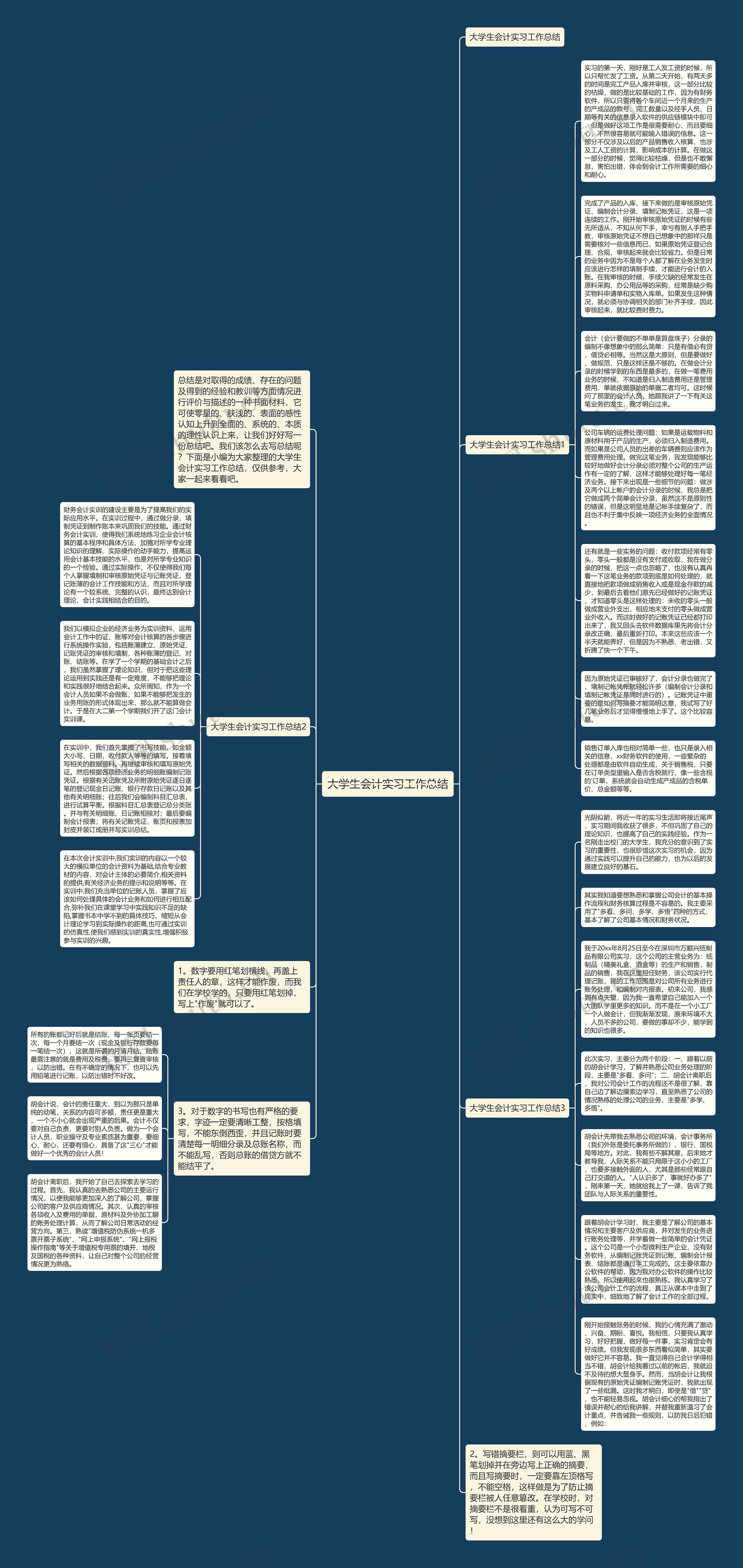大学生会计实习工作总结 大学生会计实习工作总结