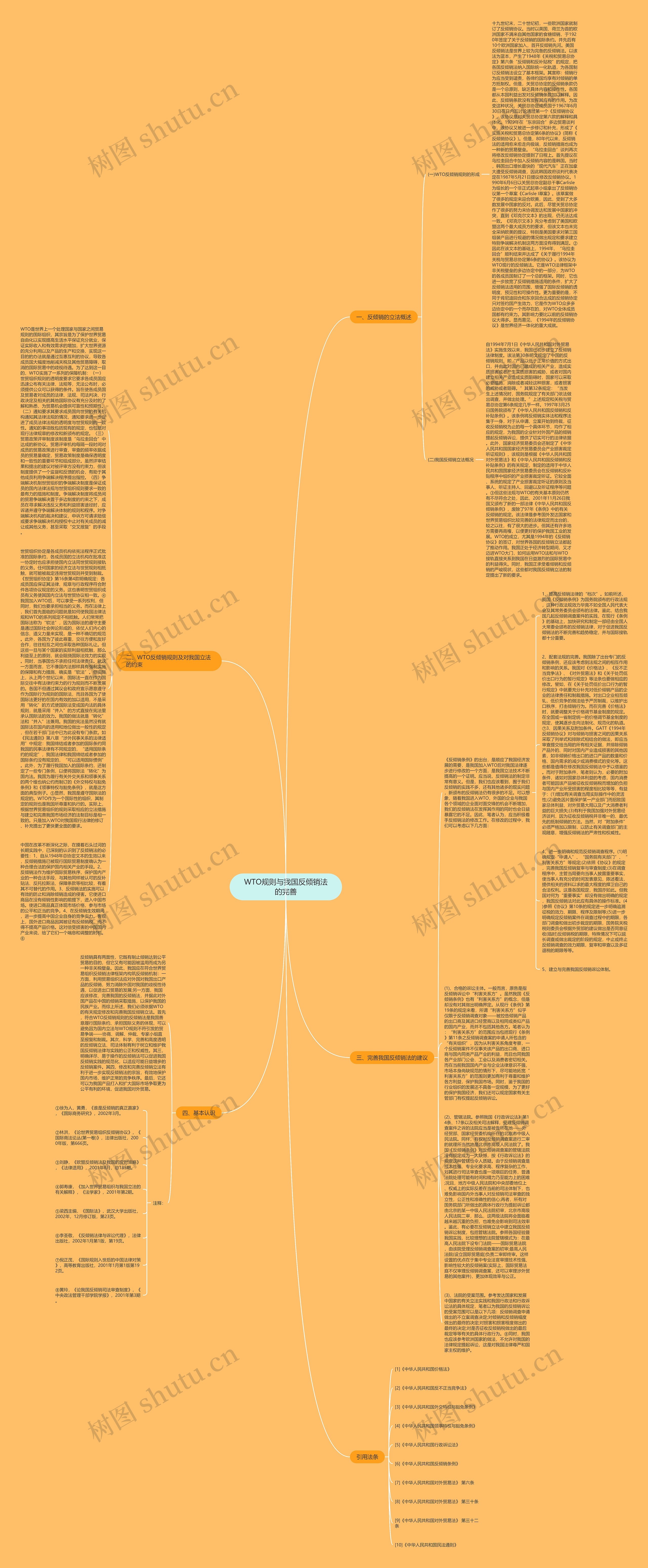WTO规则与我国反倾销法的完善 WTO规则与我国反倾销法的完善