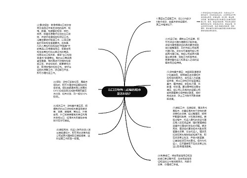 出口货物海上运输的程序是怎样的？