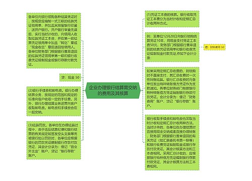 企业办理银行结算需交纳的费用及其核算