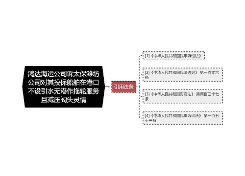 鸿达海运公司诉太保潍坊公司对其投保船舶在港口不设引水无港作拖轮服务且减压阀失灵情