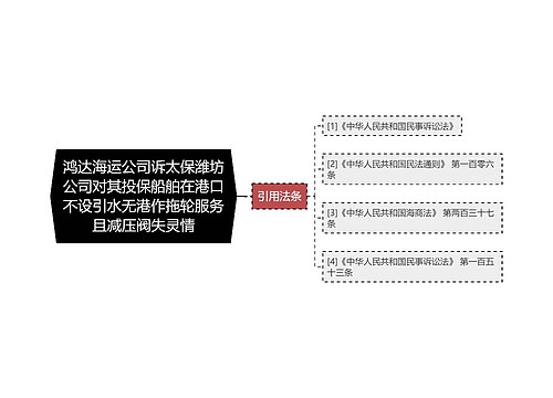 鸿达海运公司诉太保潍坊公司对其投保船舶在港口不设引水无港作拖轮服务且减压阀失灵情 鸿达海运公司诉太保潍坊公司对其投保船舶在港口不设引水无港作拖轮服务且减压阀失灵情