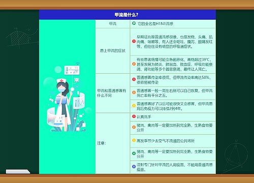 甲流是什么？
