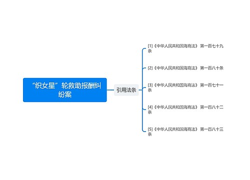 “织女星”轮救助报酬纠纷案