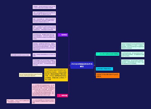 2022反补贴税征收条件有哪些