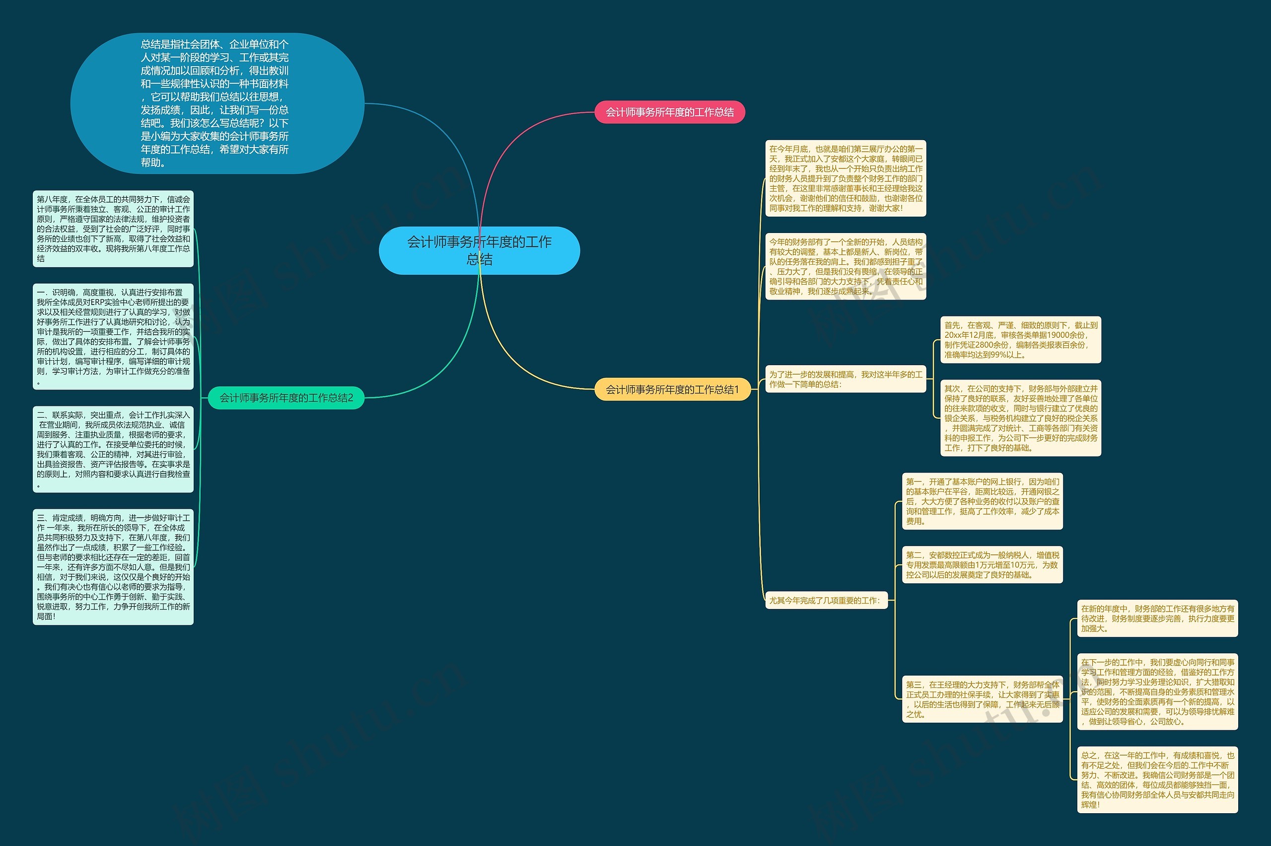 会计师事务所年度的工作总结 会计师事务所年度的工作总结