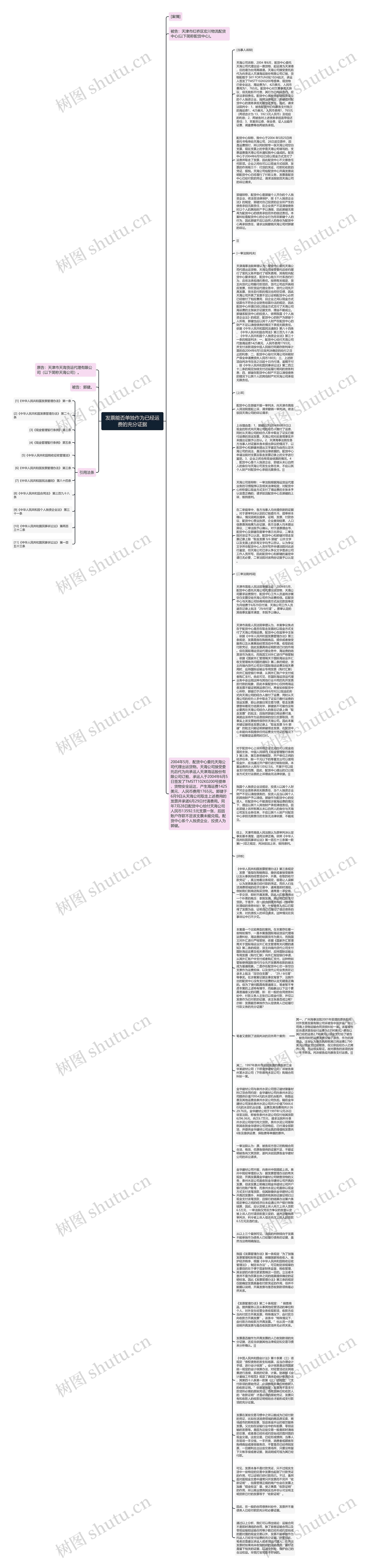 发票能否单独作为已经运费的充分证据思维导图