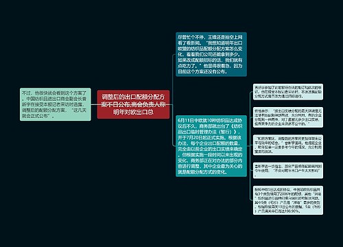 调整后的出口配额分配方案不日公布,商会负责人称明年对欧出口总