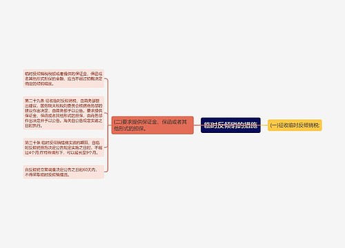 临时反倾销的措施