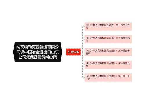 纳瓦嘎勒克西航运有限公司诉中国冶金进出口山东公司凭保函提货纠纷案