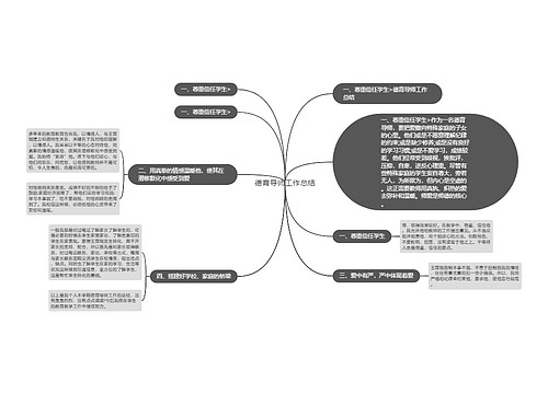 德育导师工作总结