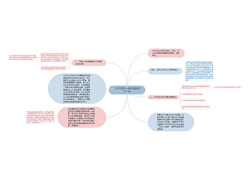 关于我国反补贴对策的若干思考