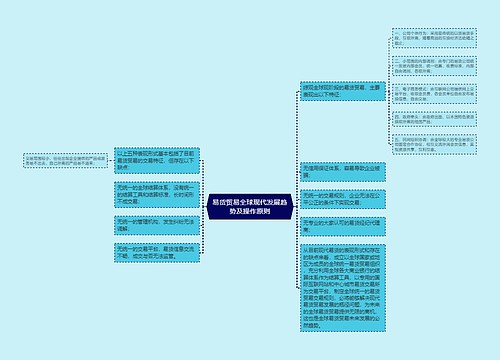 易货贸易全球现代发展趋势及操作原则