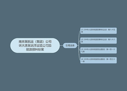 南京某航运（集团）公司诉大连某远洋运输公司船舶浪损纠纷案