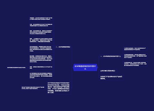 反补贴税征收的条件是什么