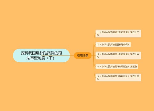 探析我国反补贴案件的司法审查制度（下）