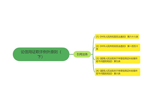 论信用证欺诈例外原则（下）