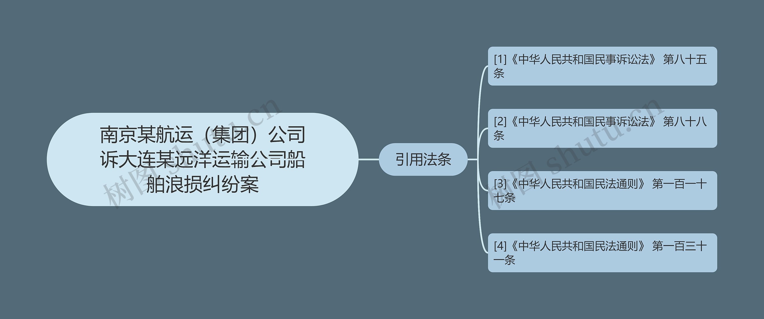 南京某航运（集团）公司诉大连某远洋运输公司船舶浪损纠纷案