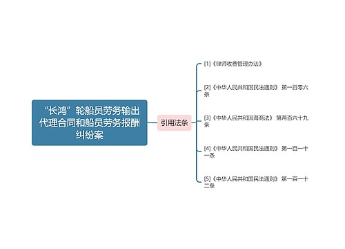 “长鸿”轮船员劳务输出代理合同和船员劳务报酬纠纷案