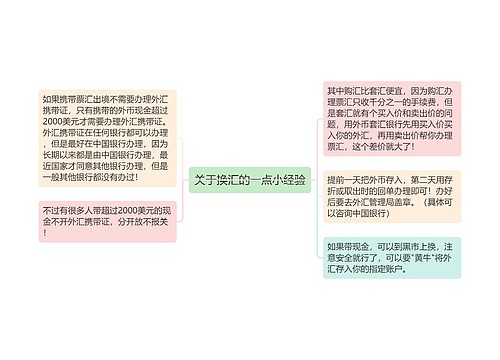 关于换汇的一点小经验