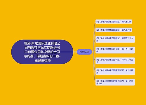 香港·新龙国际企业有限公司与绥芬河龙江商联进出口有限公司航次租船合同亏舱费、滞期费纠纷一案- 王巡生律师