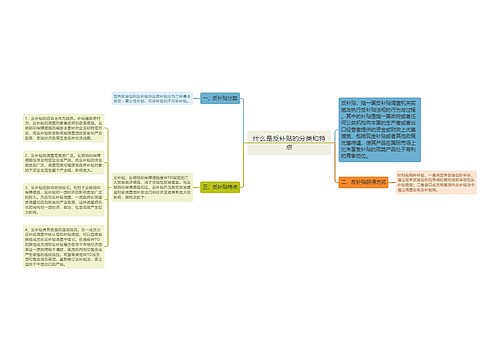 什么是反补贴的分类和特点