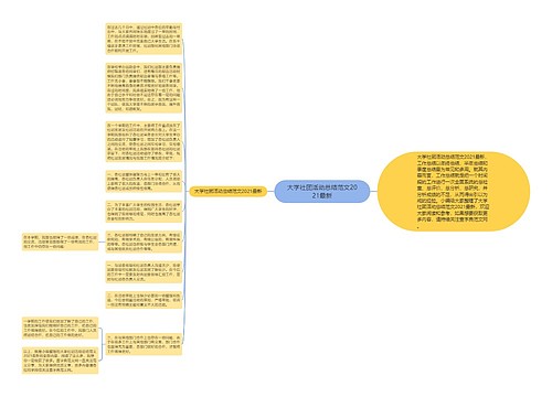 大学社团活动总结范文2021最新