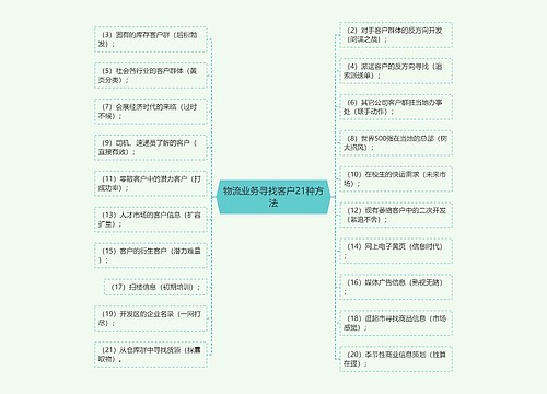 物流业务寻找客户21种方法