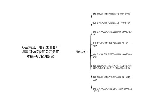 万宝集团广州菲达电器厂诉美国总统轮船公司无正本提单交货纠纷案