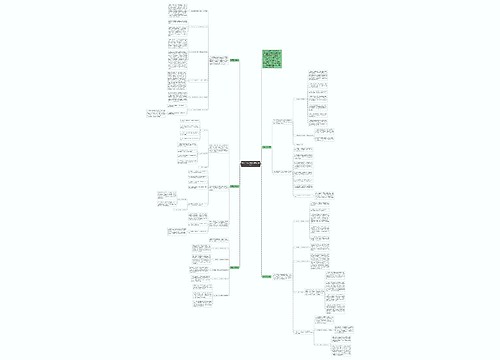 财务工作总结范文精选5篇2021