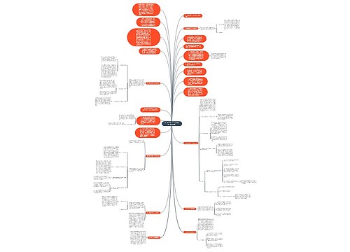 高一数学教师个人工作总结（精选5篇）思维导图