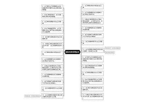 国际结算保理业务