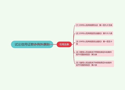 试论信用证欺诈例外原则