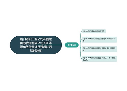 厦门纺织工业公司诉福建国际货运有限公司无正本提单放货起诉是否超过诉讼时效案